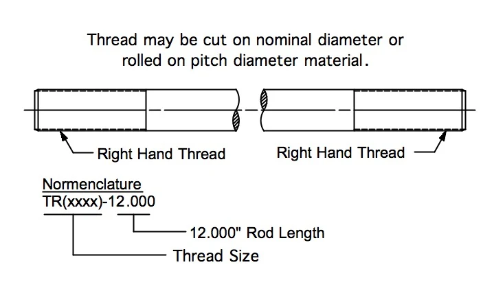 SSR312-16.00 dimension drawing 1