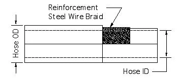 HH-10-R17 dimension drawing 1