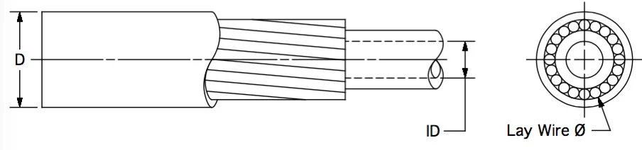 Conduit, 40 Series, High Efficiency, Cut-to-Length, Price per Foot dimension drawing 1
