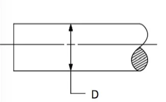 Core, 30 Series, Solid, Cut-to-Length, Price per Foot dimension drawing 1