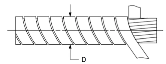 Core, 60 Series, Armor, Cut-to-Length, Price per Foot dimension drawing 1